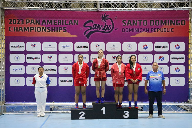 Pan American Sambo Championship 2023